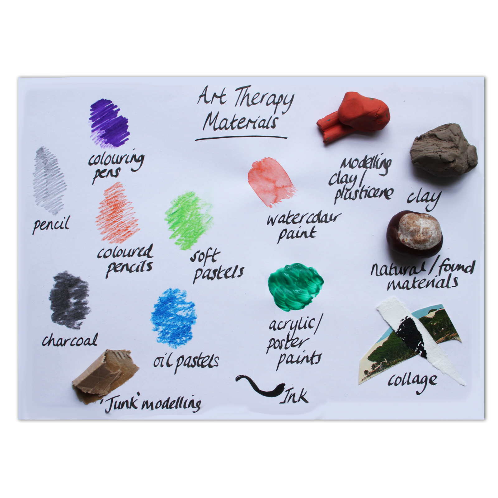 On Materiality of Art Materials baumstudiopottery.co.uk